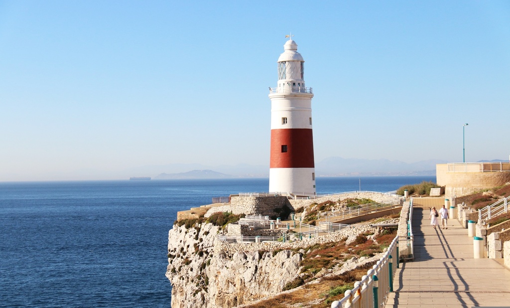 Setting up a company in Gibraltar