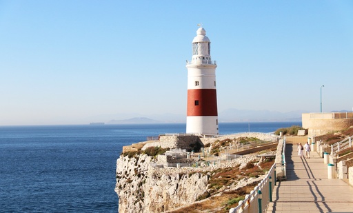 Setting up a company in Gibraltar